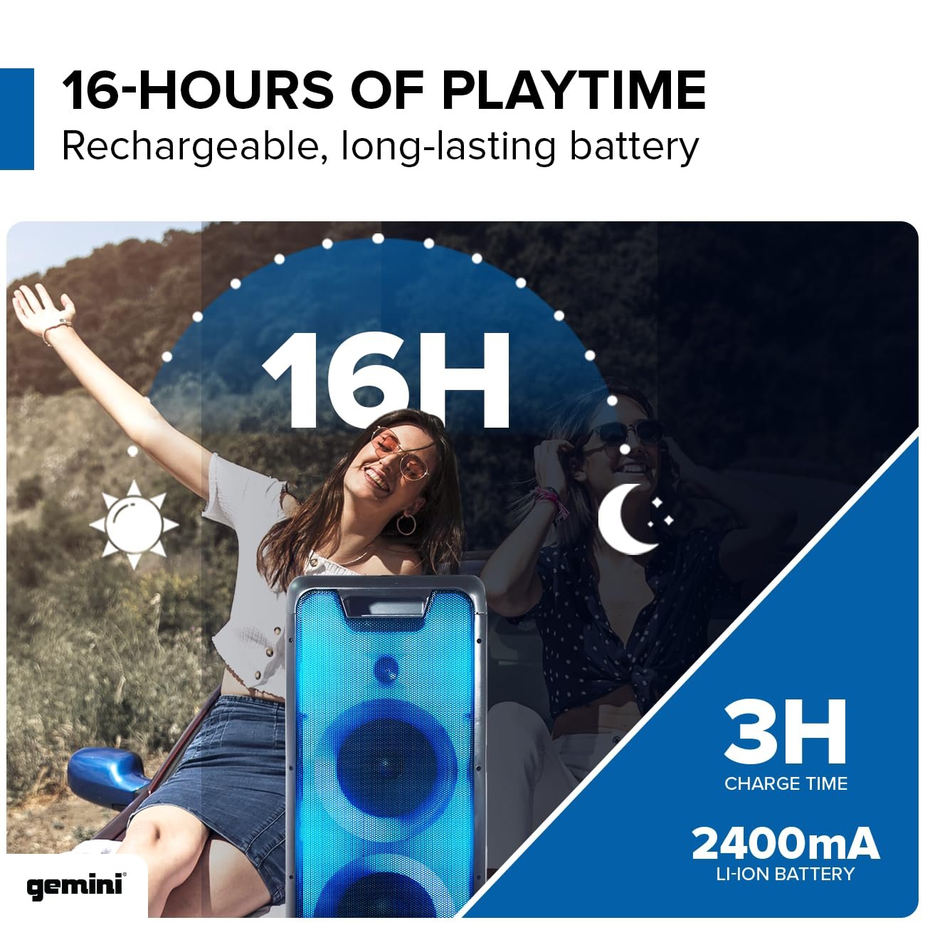 Gemini Bluetooth Speaker 1000W with LED Light Show, Dual 8" Woofers, Mic & Guitar Inputs, TWS Pairing, USB/FM/Bluetooth Playback, 16 Hr Battery, Remote Control – Perfect for Parties & Events (GLS-880)