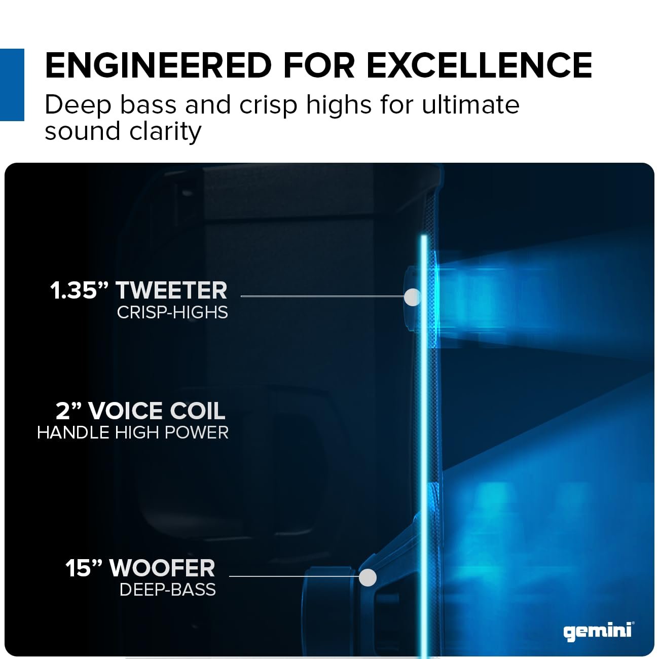 Gemini Sound GD-L215PRO - 1300W Bluetooth PA Speaker with LED Party Lights & 3-Channel Mixer - High-Power 15-Inch Woofer for DJs and Parties- User-Friendly Design for Enthusiasts