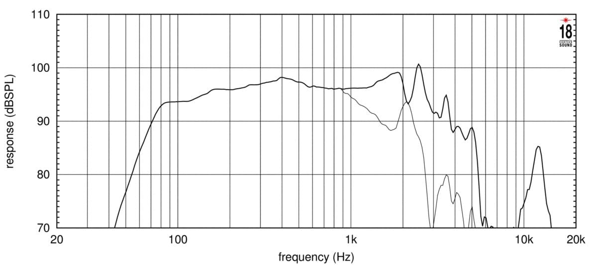 LM-IMAGE-63280864-
