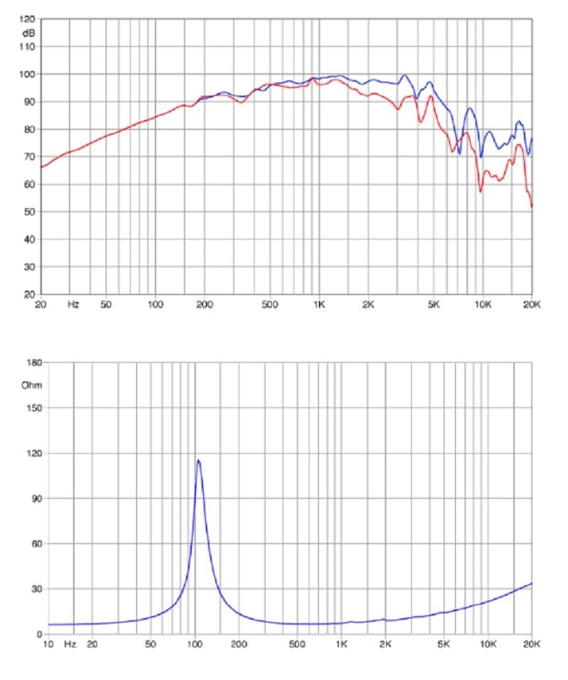 LM-IMAGE-65879322-