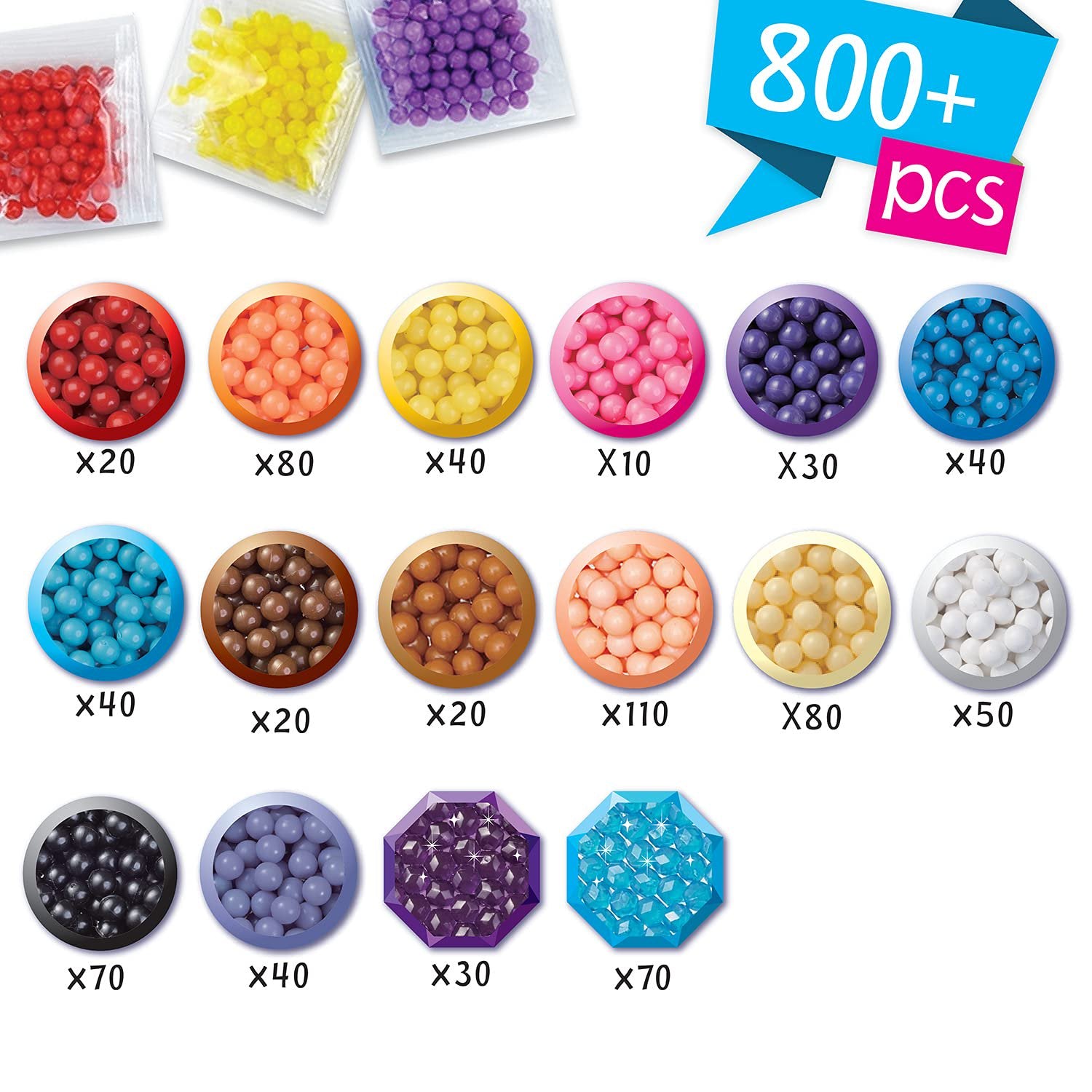 Aquabeads Disney Frozen 2 Character Set, Kids Crafts, Beads, Arts and Crafts, Complete Activity Kit for 4+