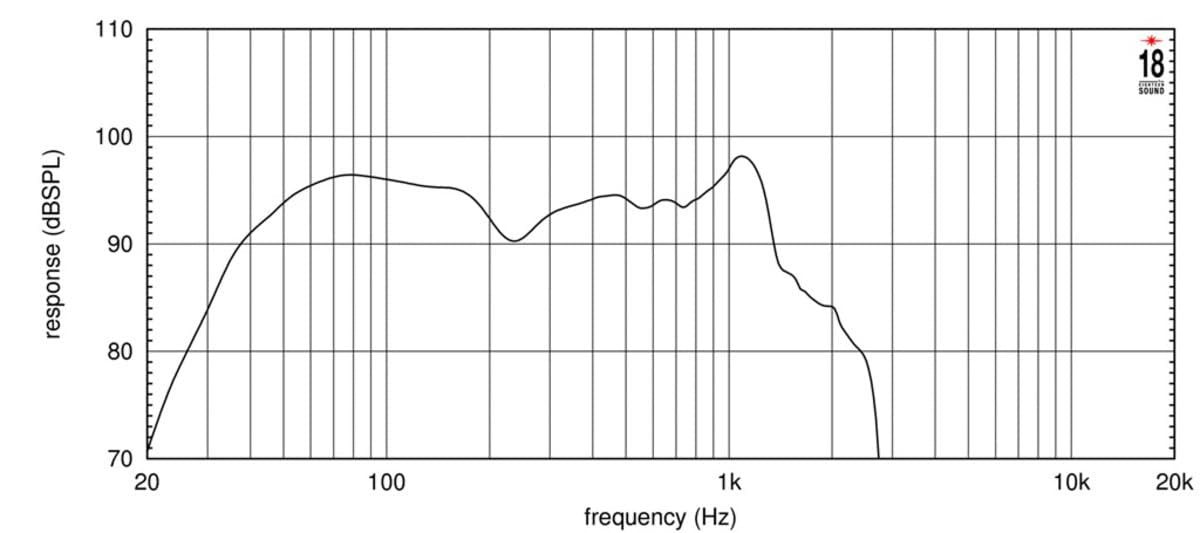 LM-IMAGE-63281202-