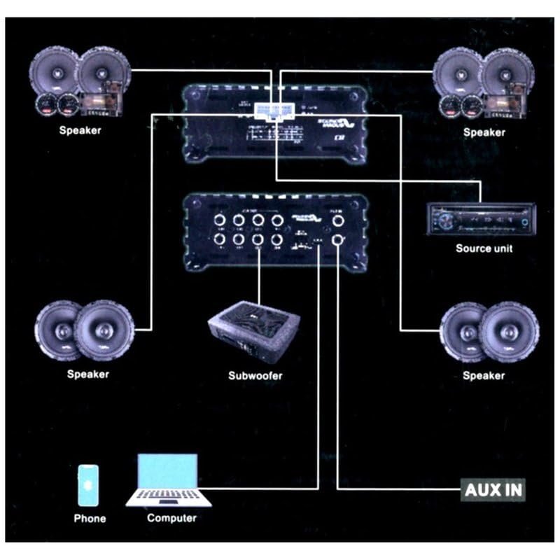 SOUND MAGUS C8-DSP 8 Channel Digital Sound Processor DSP BT Wireless Car Auto Stereo Amplifier 4-in 8-Out RCA Built-in Amp 50wrms Max x 4 @4ohm