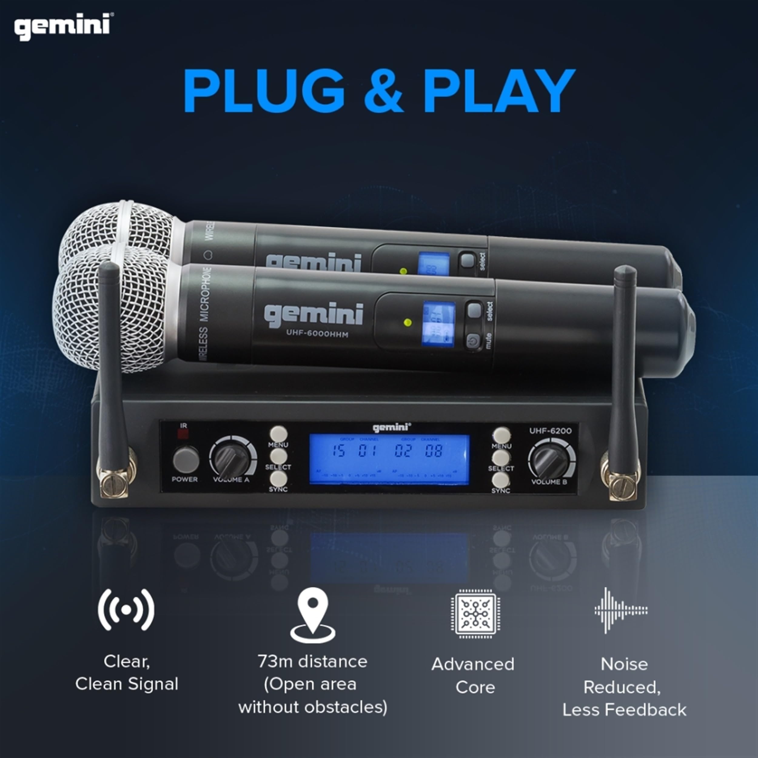 Gemini Sound Pro Dual Wireless Microphone System, Professional Handheld Long Range (150 Ft) Mic Set for DJ, Church, Karaoke, XLR Connector, 2 (UHF-6200M) Microfono