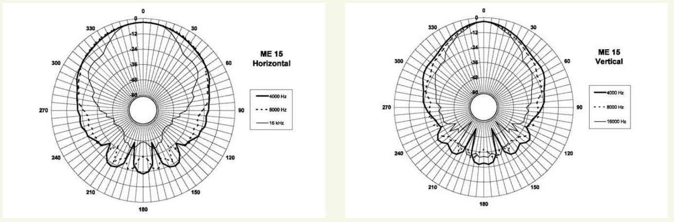 LM-IMAGE-66103567-