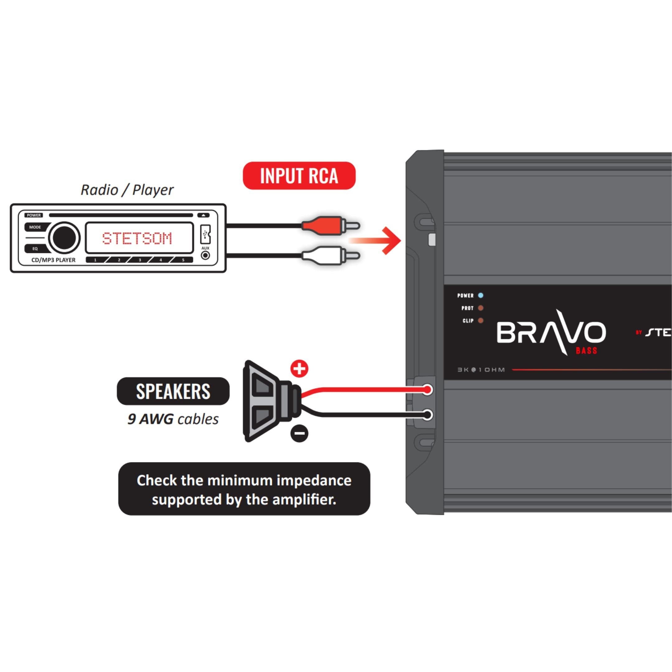 Stetsom Bravo Full 3000 1 Ohm Mono Car Amplifier, 3000.1 3K Watts RMS, 1Ω Stable Car Audio, HD Sound Quality, 3000x1, Crossover & Bass Boost, Car Stereo Speaker Subwoofer MD, Smart Coolers