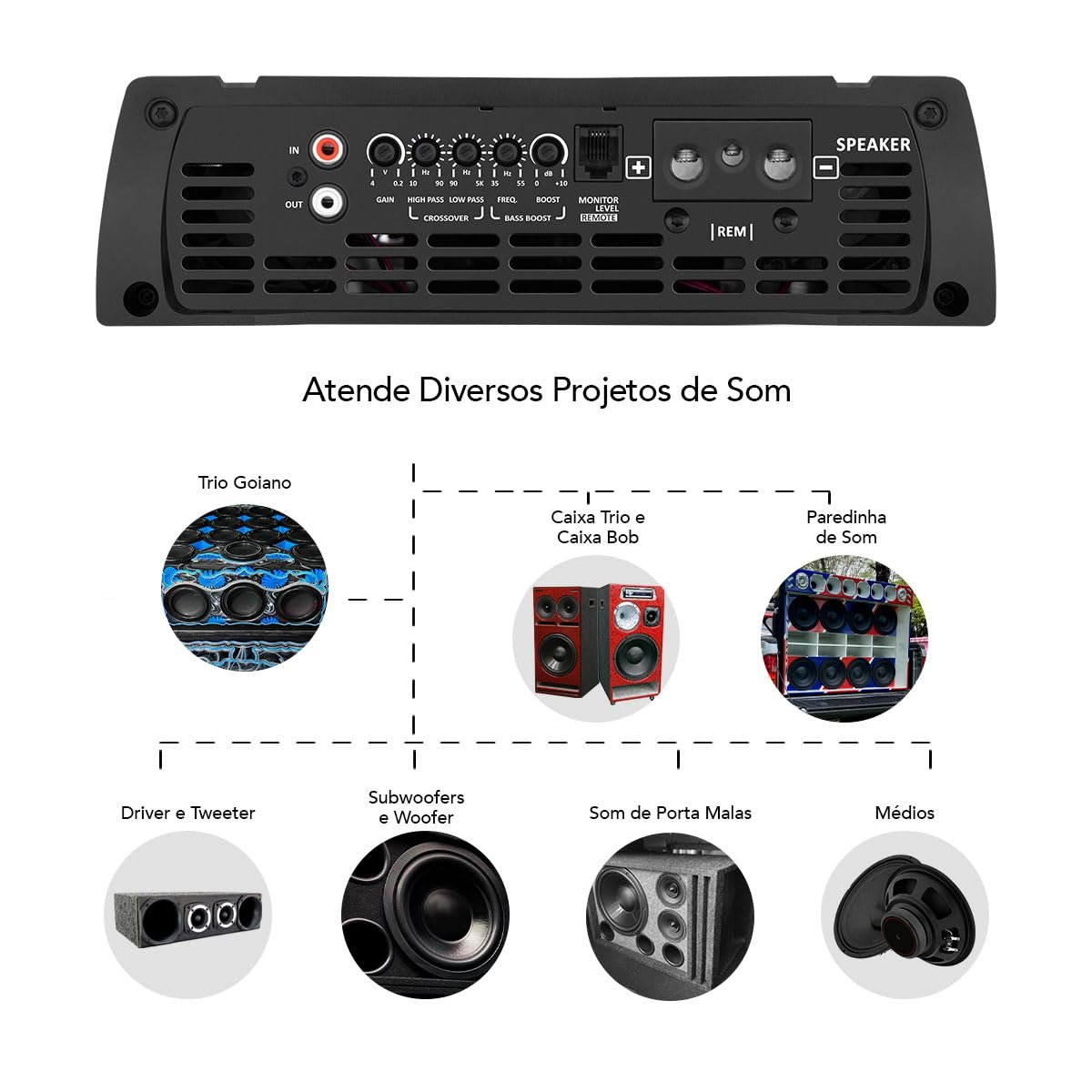 TARAMPS HD10000.1 Pro Car Audio Class D Amplifier 10000 Watts Sound System 1 Ohm Short-Circuit in Relation to GND, Low Impedance, Low/High Voltage Thermal Protection Covers Sub Bass Mid-bass Midrange