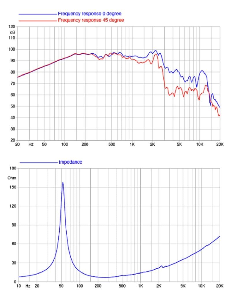 LM-IMAGE-63282988-