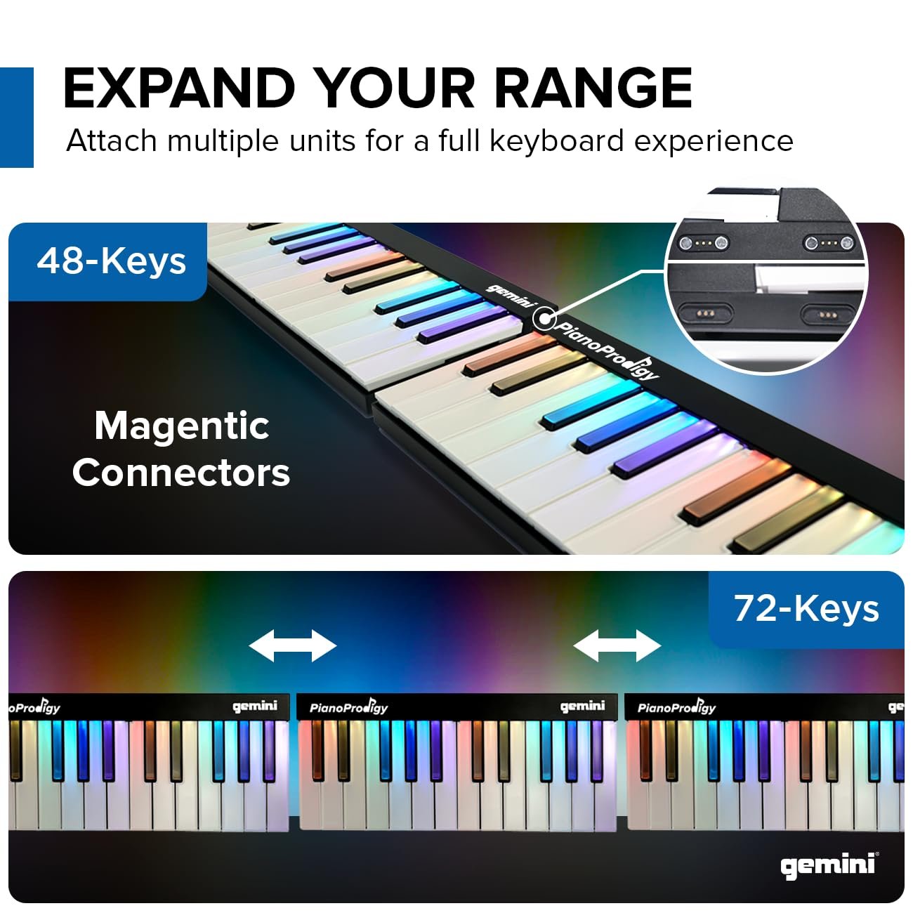 Gemini Sound PianoProdigy: 24-Key Light-Up Wireless MIDI Keyboard | Must Connect to iOS/Android Device for Sound | Expandable, Bluetooth, Portable - Ideal for Young Musicians Learning Piano (24 Keys)