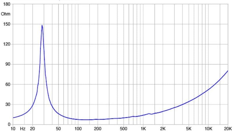 LM-IMAGE-63283010-