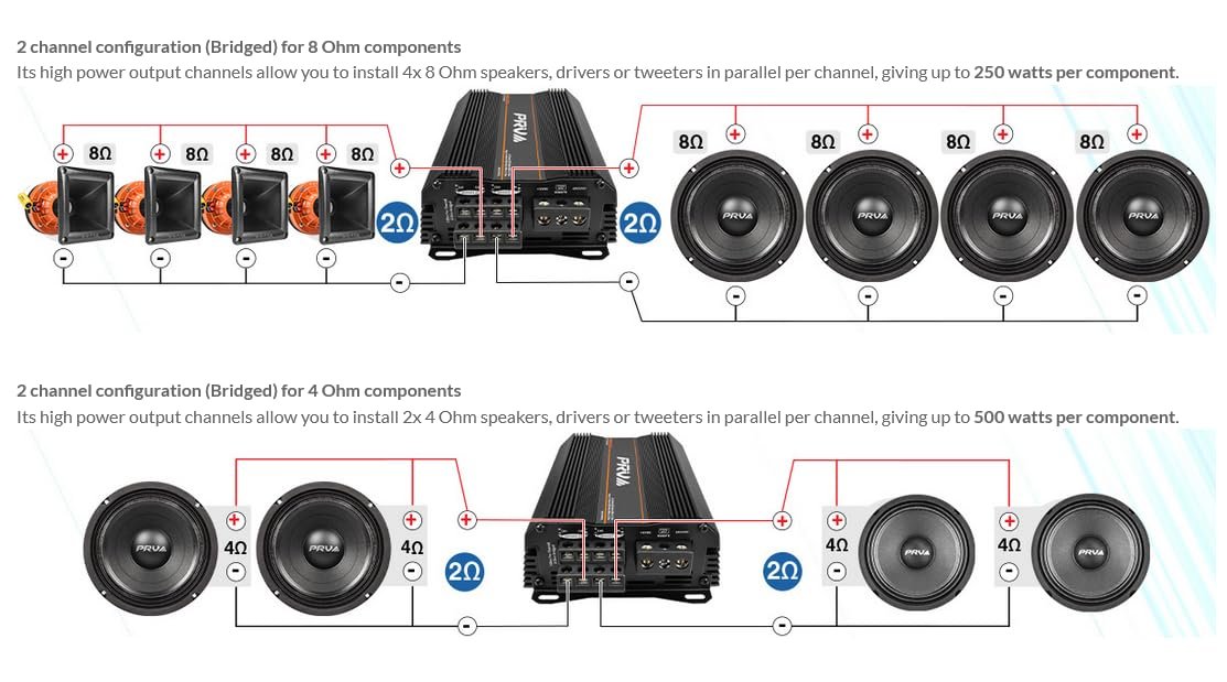 PRV Audio MDX2000.4 1 Ohm Mini 4 Channel Car Audio Amplifier 4 x 500 Watts RMS at 1 Ohm - 2000 Watt 12 Volts Bridgeable Amp for Powersports, Motorcycles, ATV, for High Power Stereo Speaker Systems