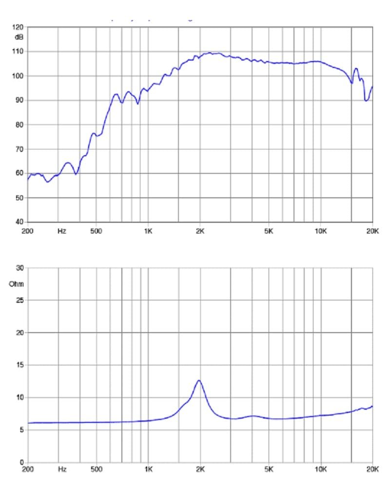LM-IMAGE-62935875-