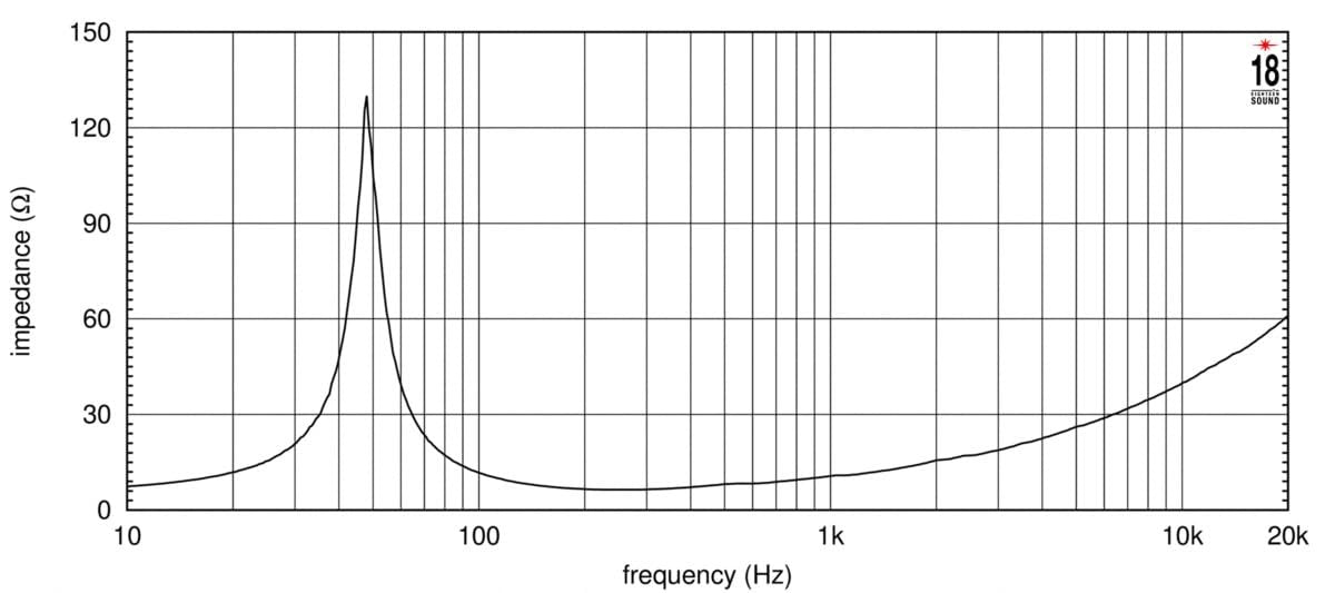 LM-IMAGE-63280865-