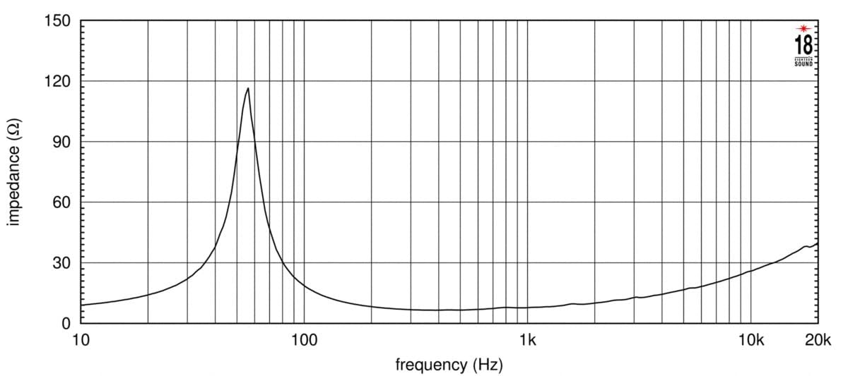 LM-IMAGE-65504202-