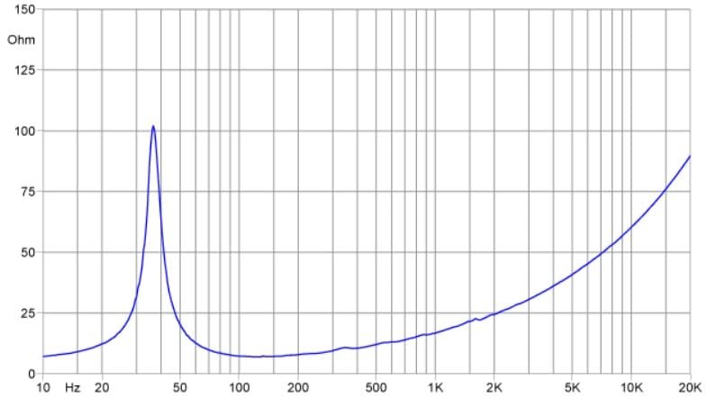 LM-IMAGE-62935916-