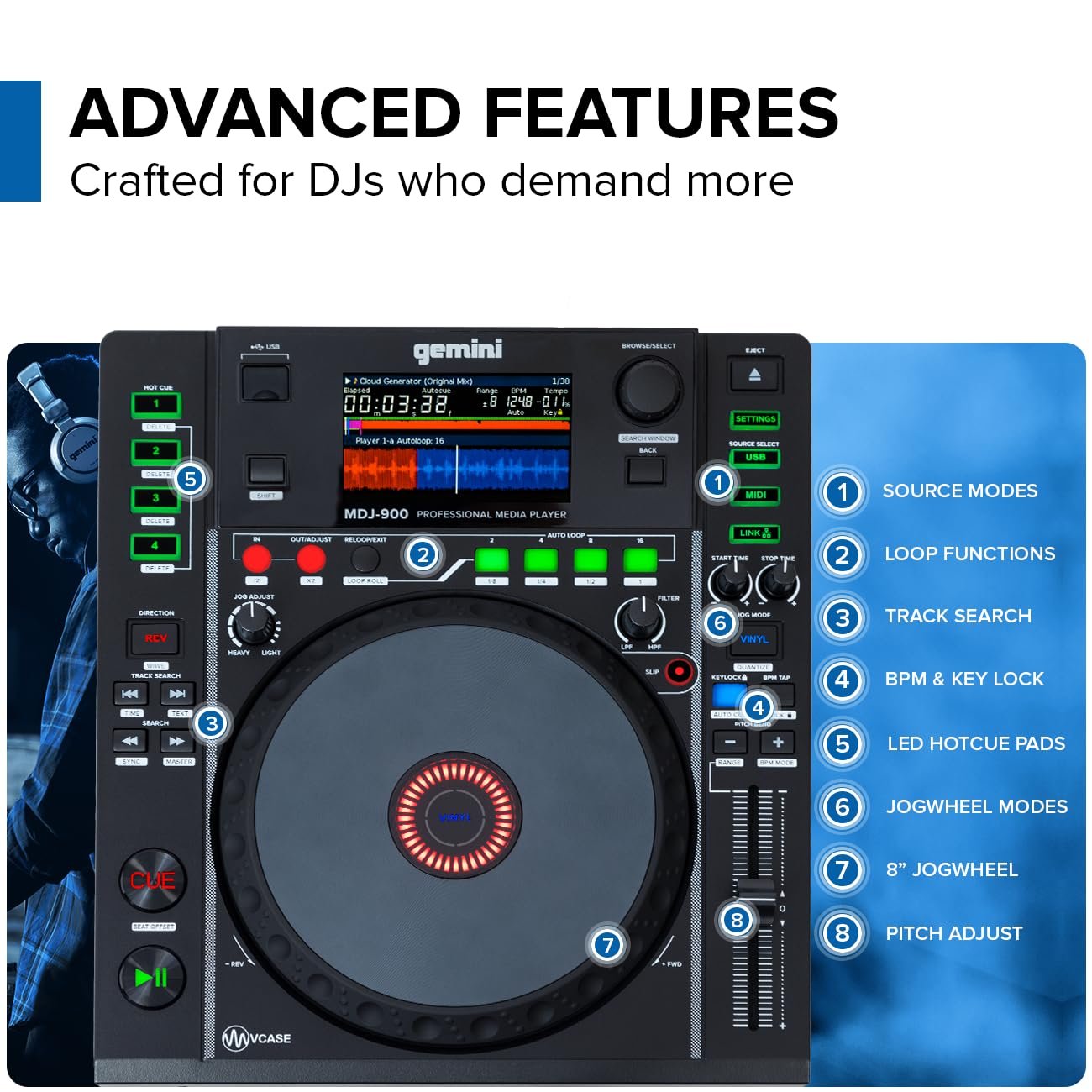 Gemini Sound MDJ-900 - Elite Multi-Media Player with Superior Playback, Responsive Controls, and Advanced DJ Tools