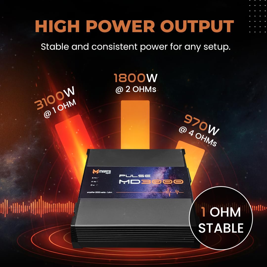 Marts Digital MD 3000 | Full Range Class D Car Amplifier | 3000W RMS at 1 Ohm | Compact Size | Thermal Protection with Fan | Stable Power & Signal Terminals | for Car Audio Installations